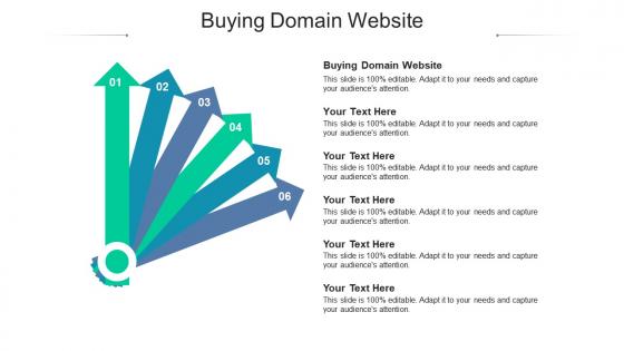 Buying domain website ppt powerpoint presentation professional gallery cpb