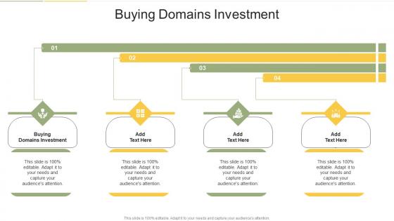 Buying Domains Investment In Powerpoint And Google Slides Cpb