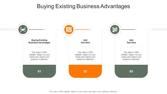 Buying Existing Business Advantages In Powerpoint And Google Slides Cpb
