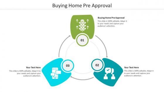 Buying home pre approval ppt powerpoint presentation model clipart cpb