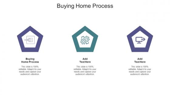 Buying Home Process Ppt Powerpoint Presentation Outline Layouts Cpb