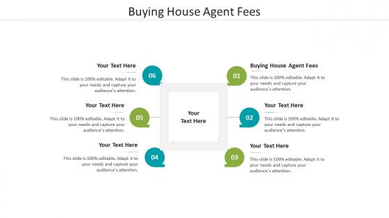 Buying house agent fees ppt powerpoint presentation inspiration clipart cpb