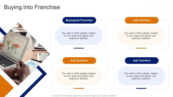 Buying Into Franchise In Powerpoint And Google Slides Cpb