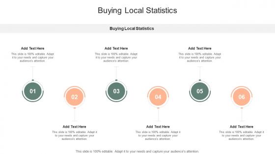 Buying Local Statistics In Powerpoint And Google Slides Cpb