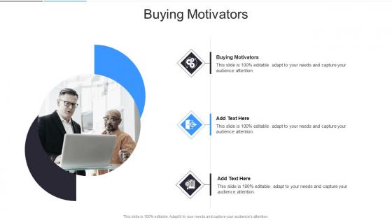 Buying Motivators In Powerpoint And Google Slides Cpb