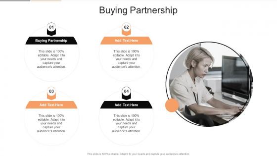Buying Partnership In Powerpoint And Google Slides Cpb