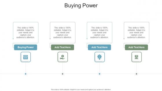 Buying Power In Powerpoint And Google Slides Cpb