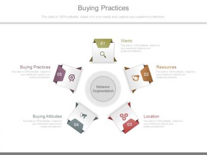 Buying practices powerpoint slides