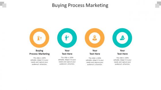 Buying process marketing ppt powerpoint presentation slides show cpb