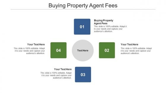 Buying property agent fees ppt powerpoint presentation portfolio infographics cpb