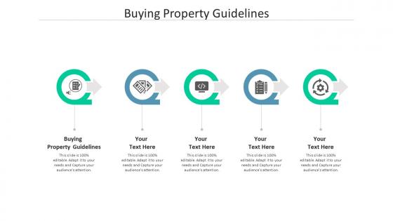Buying property guidelines ppt powerpoint presentation slides ideas cpb