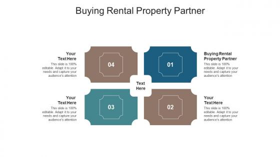 Buying rental property partner ppt powerpoint presentation ideas grid cpb