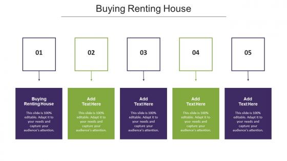 Buying Renting House Ppt Powerpoint Presentation File Templates Cpb