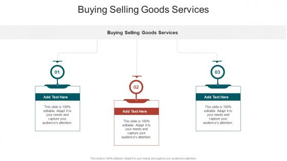 Buying Selling Goods Services In Powerpoint And Google Slides Cpb