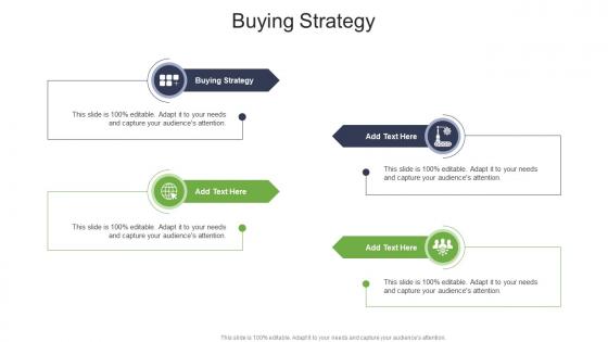 Buying Strategy In Powerpoint And Google Slides Cpb