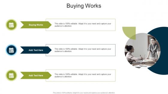 Buying Works In Powerpoint And Google Slides Cpb