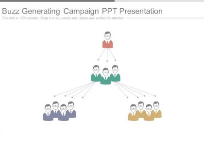 Buzz generating campaign ppt presentation