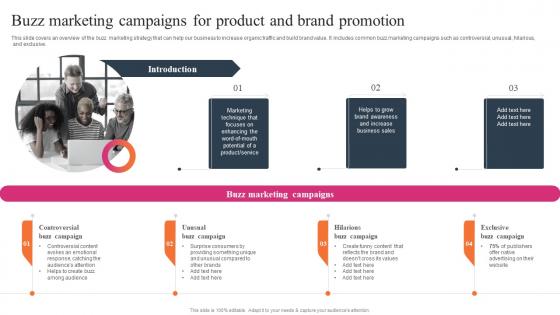 Buzz Marketing Campaigns For Product Effective WOM Strategies MKT SS V
