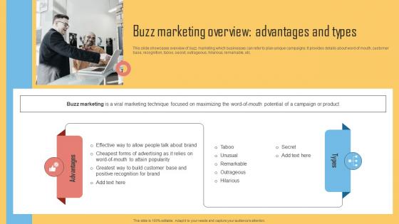Buzz Marketing Overview Advantages And Types Using Viral Networking