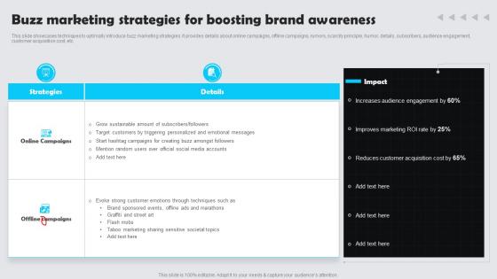 Buzz Marketing Strategies For Boosting Brand Awareness Customer Experience