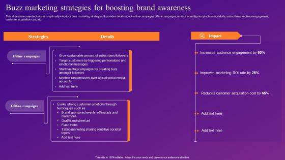 Buzz Marketing Strategies For Boosting Brand Awareness Increasing Brand Outreach Through Experiential MKT SS V