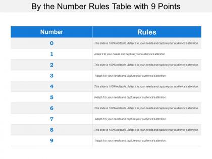 By the number rules table with 9 points