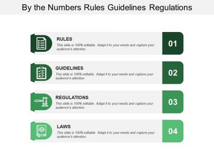 By the numbers rules guidelines regulations