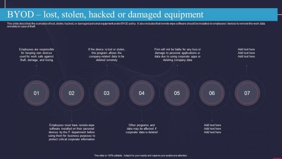 BYOD Lost Stolen Hacked Or Damaged Equipment Information Technology Policy