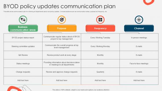 Policy Updated PowerPoint Presentation and Slides PPT Template SlideTeam