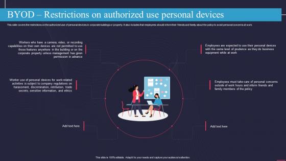 BYOD Restrictions On Authorized Use Personal Devices Information Technology Policy