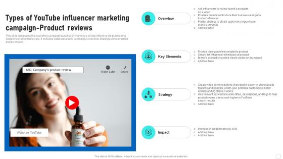 C113 Types Of Youtube Influencer Marketing Campaign Product Reviews Influencer Marketing Guide Strategy SS V