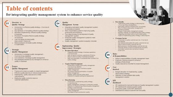 C115 Integrating Quality Management System To Enhance Service Quality Table Of Contents Strategy SS V