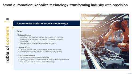 C120 Smart Automation Robotics Technology Transforming Industry With Precision Tables Of Contents RB SS