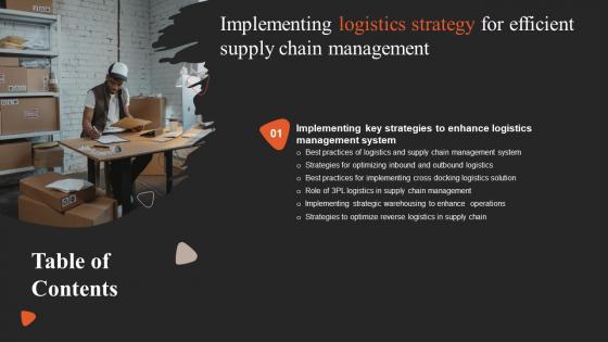 C35 Implementing Logistics Strategy For Efficient Supply Chain Management Table Of Contents