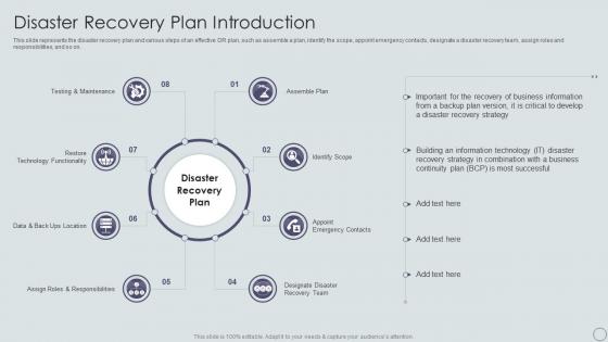 C4 Disaster Recovery Plan Introduction Ppt Powerpoint Presentation Infographic Template