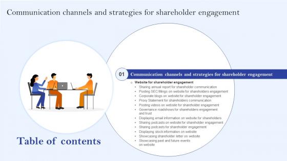 C50 Communication Channels And Strategies For Shareholder Engagement Table Of Contents