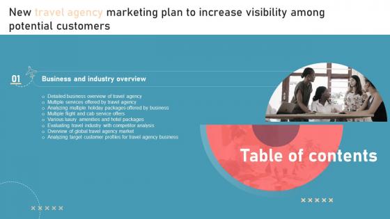 C70 New Travel Agency Marketing Plan To Increase Visibility Among Potential Customers Table Of Contents