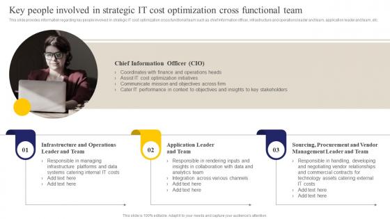 C74 Key People Involved In Strategic It Cost Optimization Cross Functional Team Ppt Slides Gallery