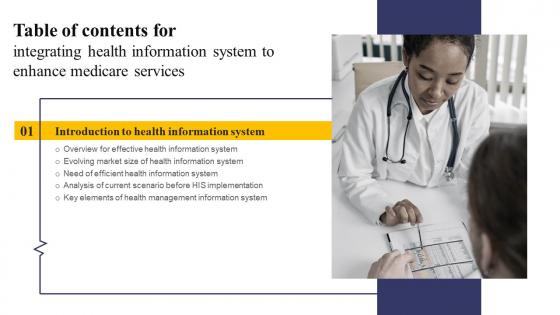 C76 Integrating Health Information System To Enhance Medicare Services Table Of Contents