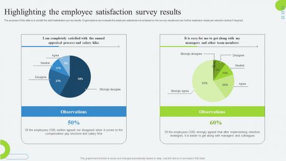 C79 Highlighting The Employee Satisfaction Survey Results Developing Employee Retention Program