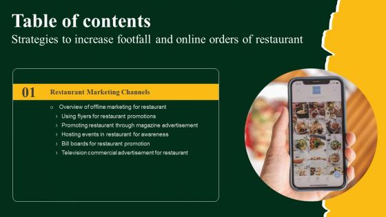 C83 Strategies To Increase Footfall And Online Orders Of Restaurant Table Of Contents