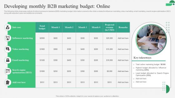 C89 B2B Marketing Strategies Developing Monthly B2B Marketing Budget Online MKT SS V