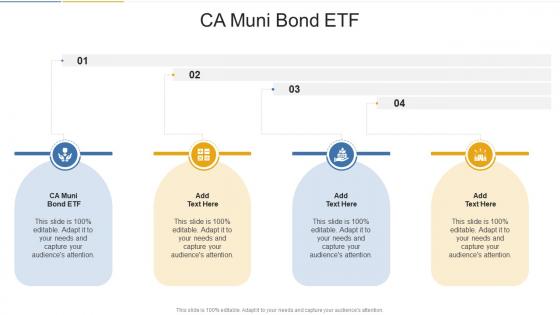 Ca Muni Bond Etf In Powerpoint And Google Slides Cpb