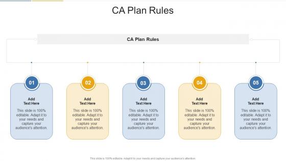Ca Plan Rules In Powerpoint And Google Slides Cpb
