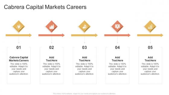 Cabrera Capital Markets Careers In Powerpoint And Google Slides Cpb