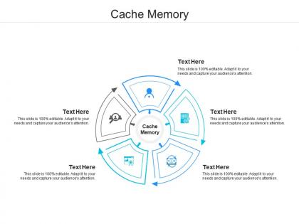 Cache memory ppt powerpoint presentation pictures guidelines cpb