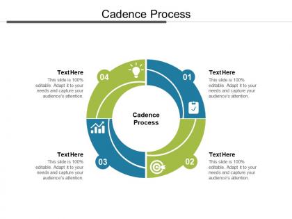 Cadence process ppt powerpoint presentation model graphics tutorials cpb