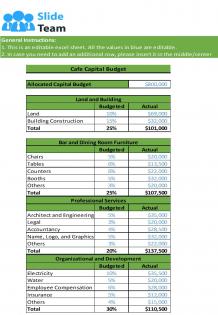 Cafe Budget Excel Spreadsheet Worksheet Xlcsv XL Bundle V