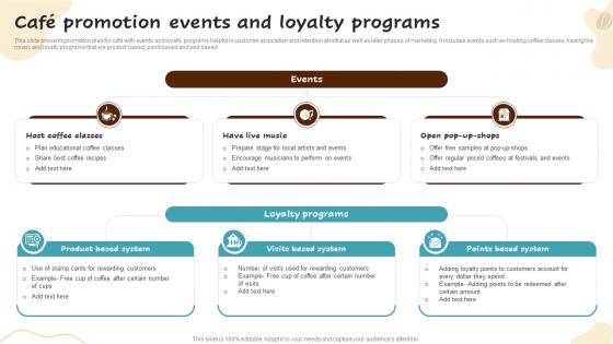 Cafe Promotion Events And Loyalty Programs