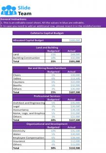 Cafeteria Budget Excel Spreadsheet Worksheet Xlcsv XL Bundle V